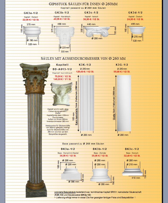 Gipsstuck Säulen Kapitell