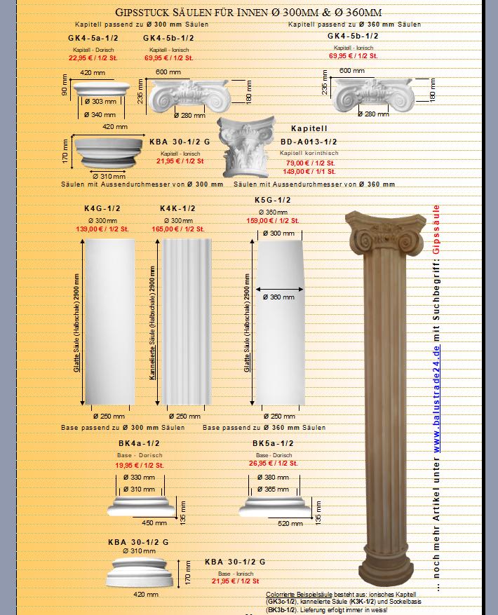 Gipsstuck Säulen