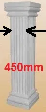 Säulen Halbschalen Verkleidungen 45cm eckig kanneliert