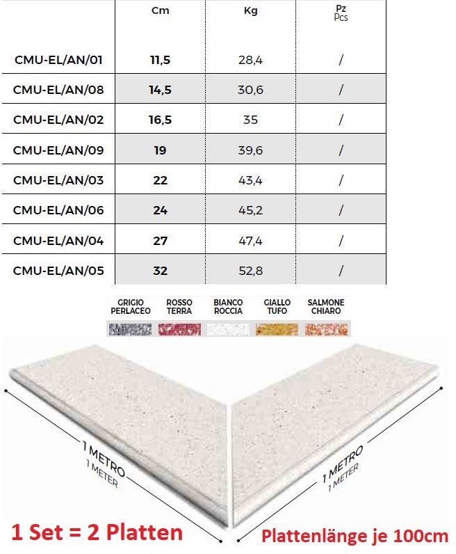 Mauer Abdeckungen Betonplatten Eckwinkel