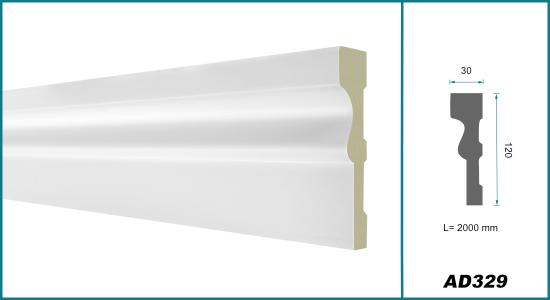 Decken- Wand Flachleiste