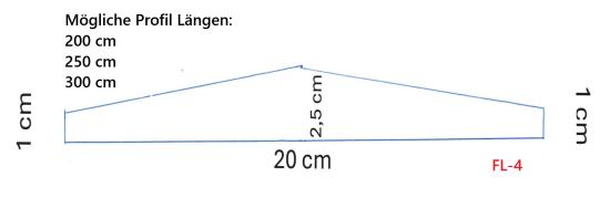 Fassaden Architektur Design Lamellen Verkleidung