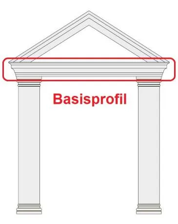 Tympanon Giebelportal mit Säulen