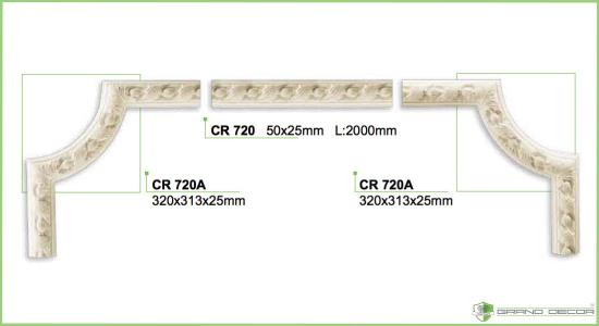 Deckenspiegel Flachleiste