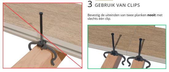 Edgeloc unsichtbare Befestigungsclips für Terrassendielen