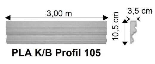 fassadenstuck Gurtprofil PLA 105
