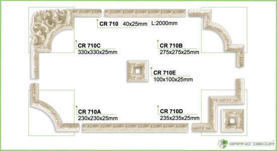 Deckenspiegel Flachleiste