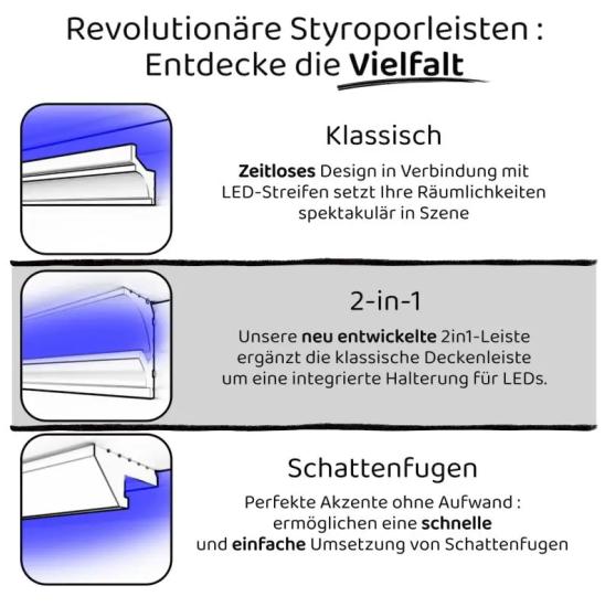 XPS Styropor Lichtleisten