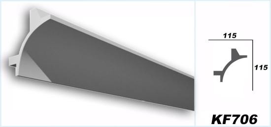 Lichtleiste KF706 für LED Beleuchtung