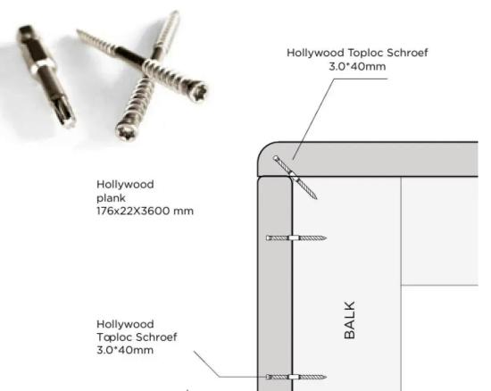 Hollywood Spezial TopLoc Schrauben für Bullnase Profile