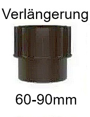 Stelzlager Verlängerung 60-90mm