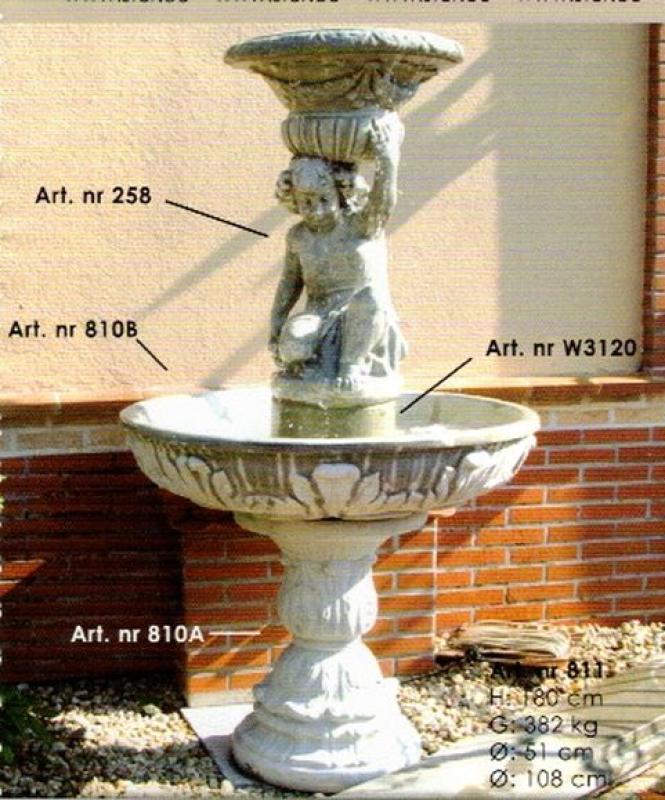 Gartenbrunnen mit Wasserträgerin