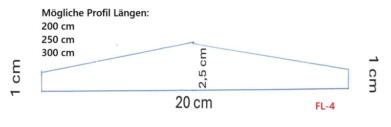 Fassaden Architektur Design Lamellen Verkleidung