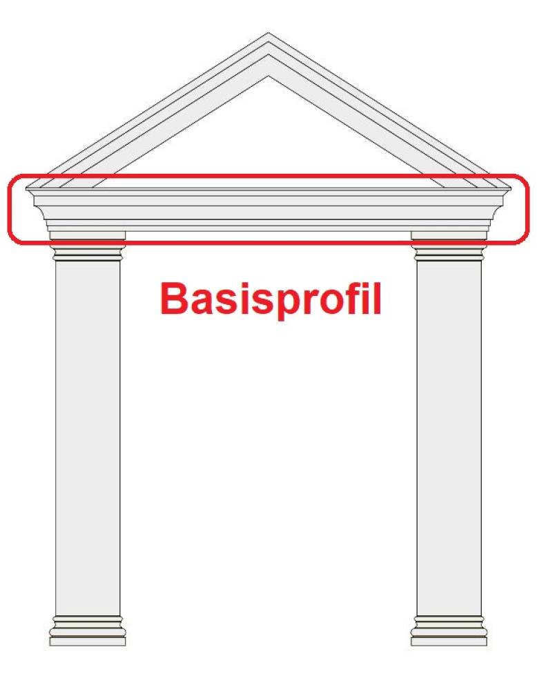 Tympanon Giebelportal mit Säulen