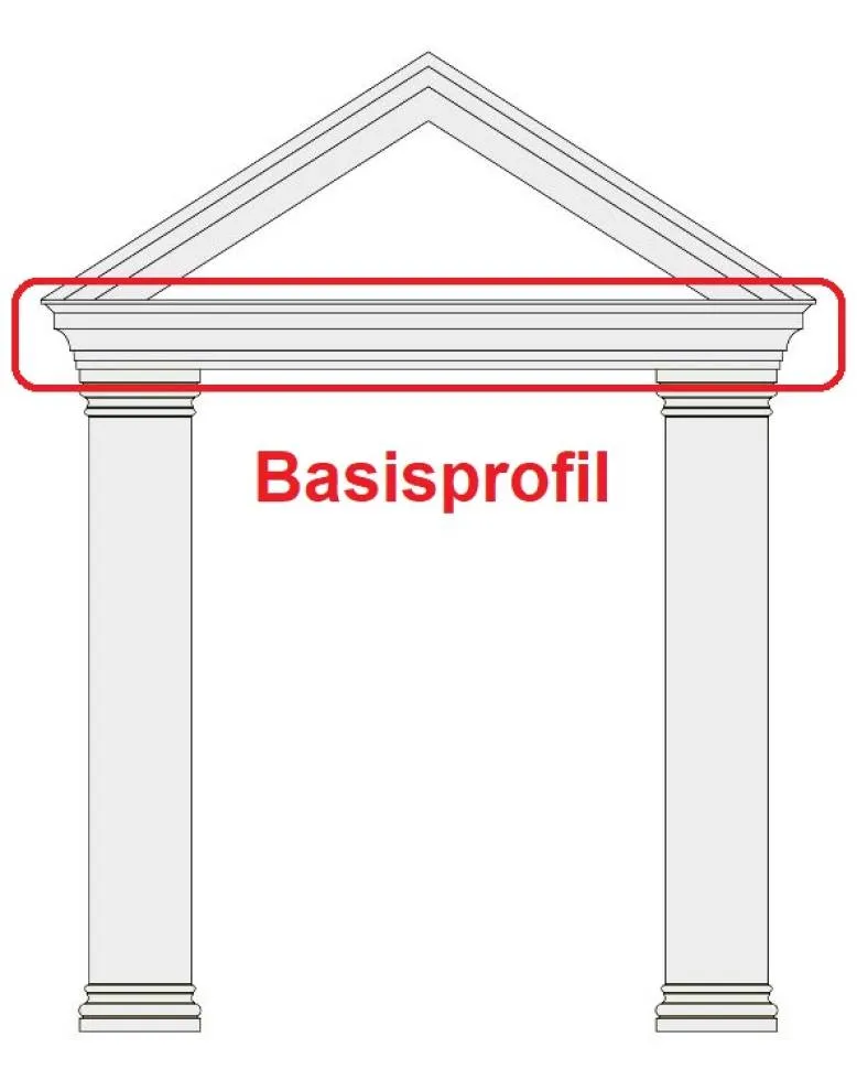 Tympanon Giebelportal mit Säulen