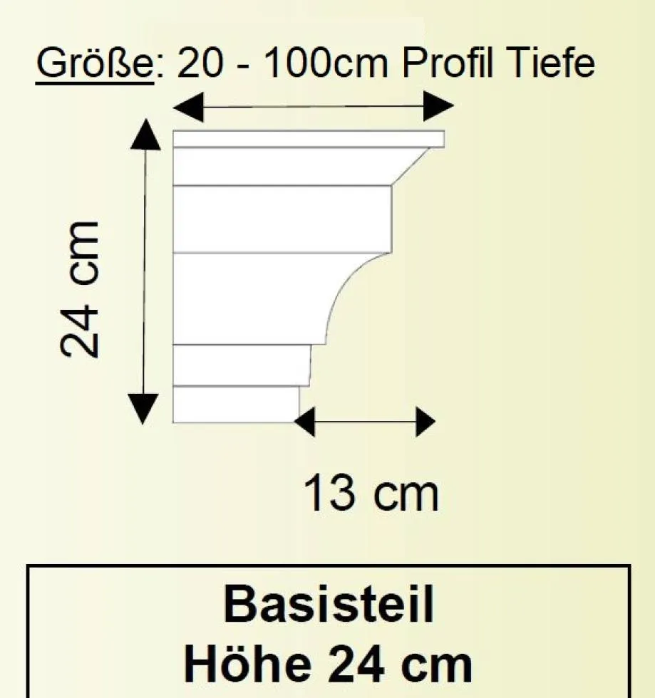 Tympanon Basisprofil