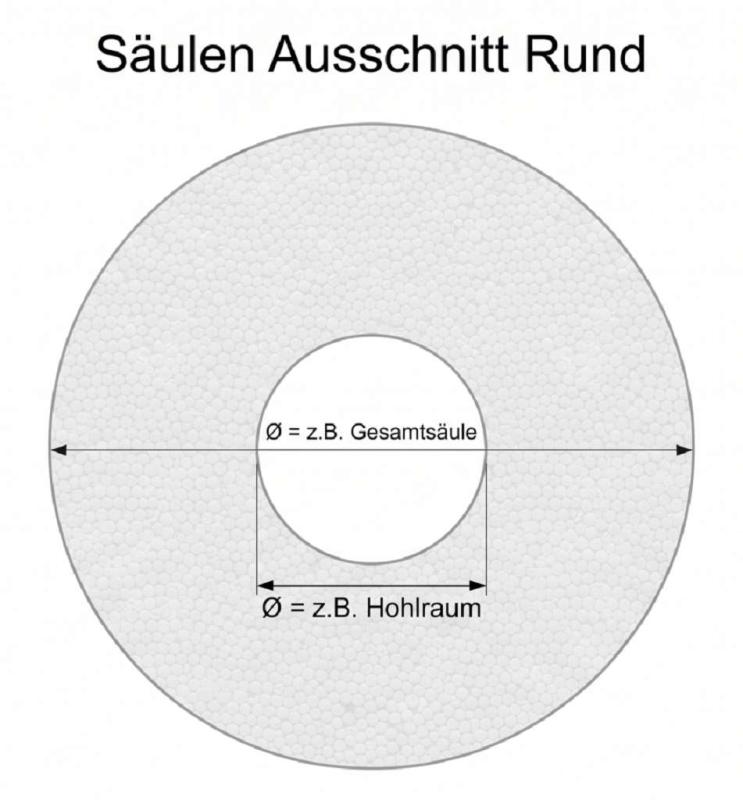 Säule Rund - Auschnitt Rund