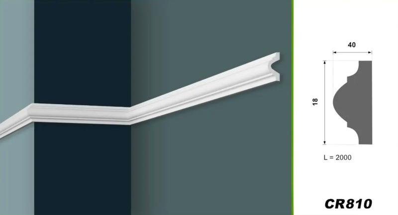 Deckenstuck Wand Leisten