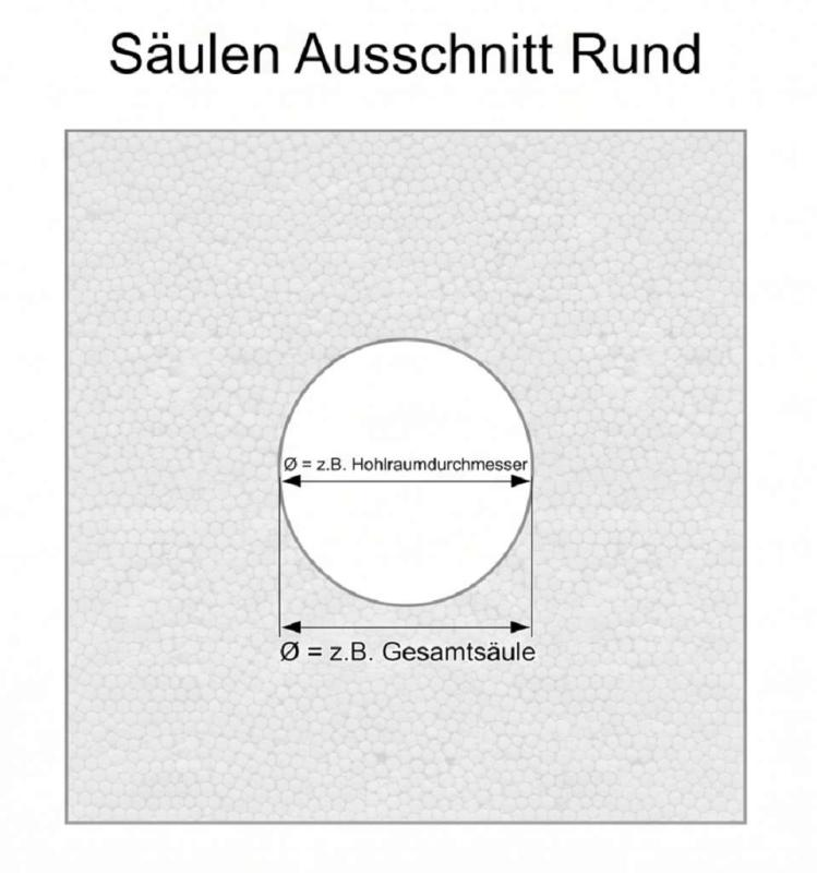 Säule Eckig Ausschnit Rund