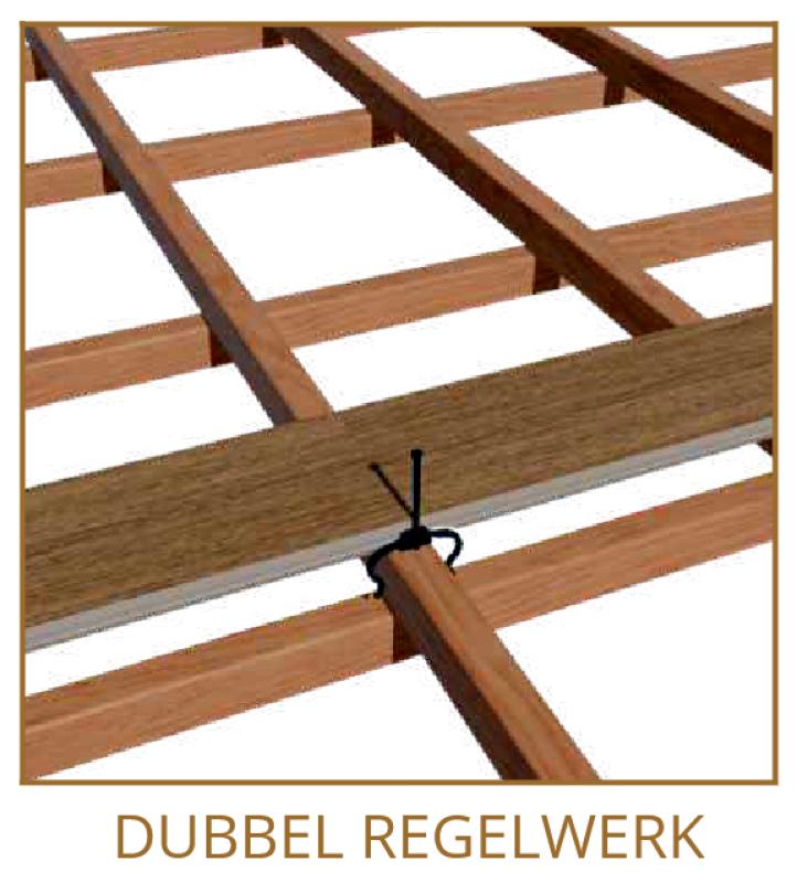 Edgeloc unsichtbare Befestigungsclips für Terrassendielen