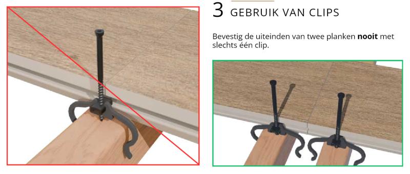 Edgeloc unsichtbare Befestigungsclips für Terrassendielen