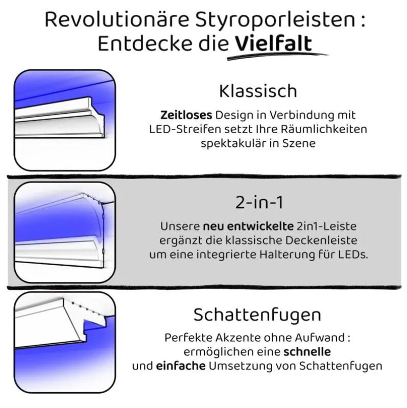 XPS Styropor Lichtleisten
