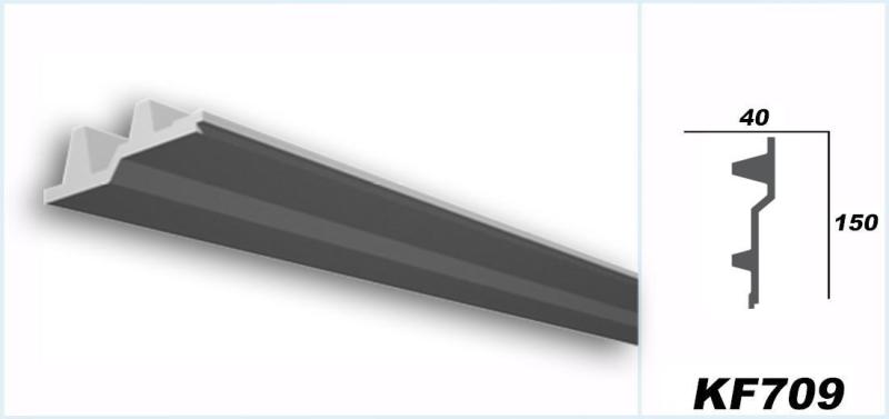 wand- decken lichtleiste