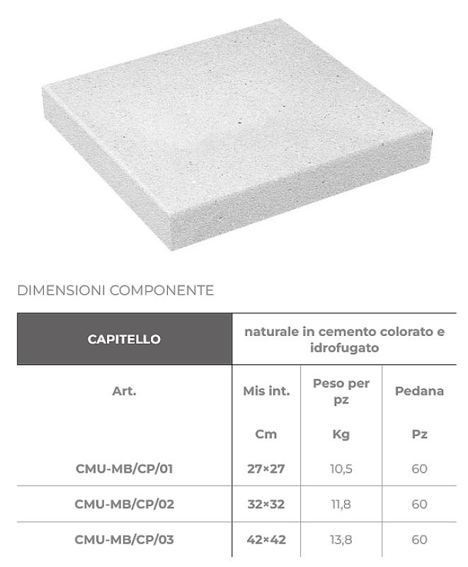 Pfeiler Abdeckplatten Metrobasic Mauerabdeckungen Marmorbeton Abmessungen