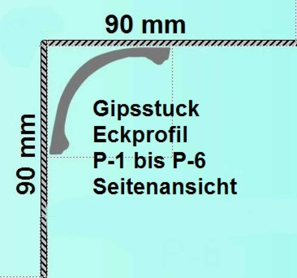 Querschnitt Gipsstuck Eckprofil P-5