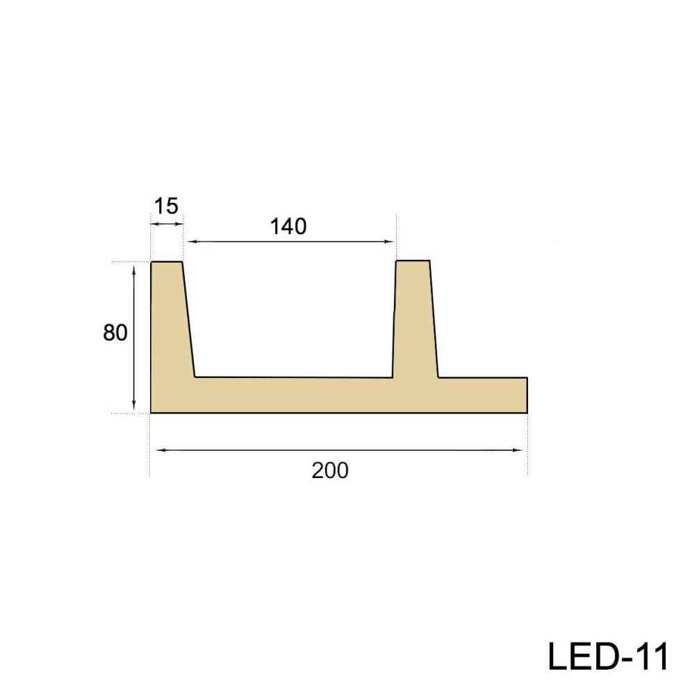 lichtleiste LED-4 für LED Beleuchtung