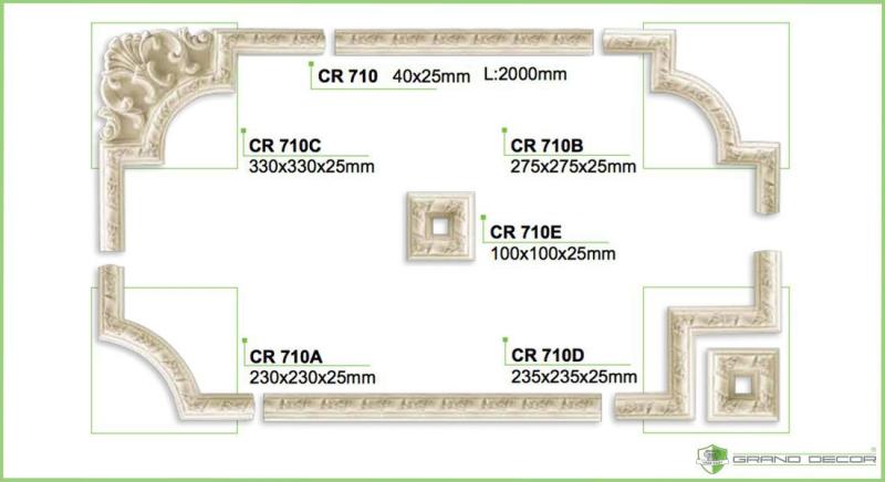 Deckenspiegel Flachleiste